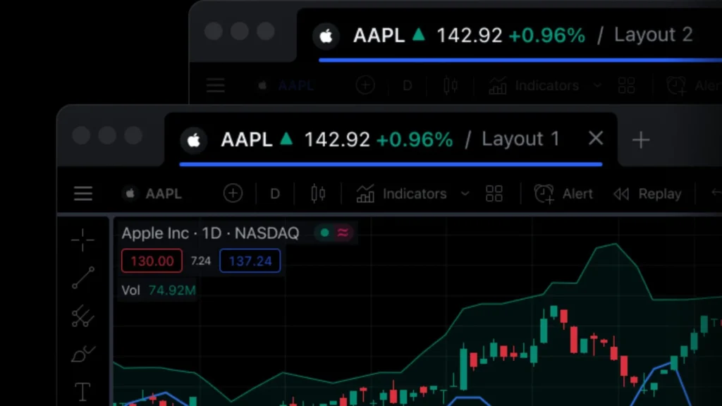 tradingview คืออะไร 